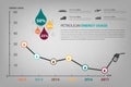 Petroleum energy usage infographic Royalty Free Stock Photo