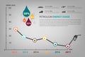 Petroleum energy usage infographic