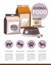 Pets food. Dry pet food. Vector Infographic