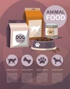 Pets food. Dry pet food. Infographic