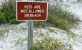 Pets not allowed on beach sign Royalty Free Stock Photo