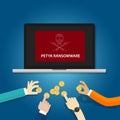 Petya ransomware cyber attack virus computer security