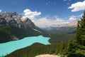 Peyto Lake, Canada Royalty Free Stock Photo