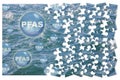 PFAS Contamination of Drinking Water - Alertness about dangerous PFAS presence in potable water