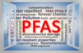 PFAS indoor pollution - Dangerous Perfluoroalkyl and Polyfluoroalkyl substances