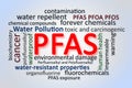 PFAS word keywords cloud concept - Dangerous Perfluoroalkyl and Polyfluoroalkyl substances used in products and materials Royalty Free Stock Photo