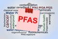 PFAS word keywords cloud concept - Dangerous Perfluoroalkyl and Polyfluoroalkyl substances used in products and materials Royalty Free Stock Photo