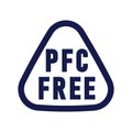 PFC Free Sign. PFC prohibited, perfluorinated compound.