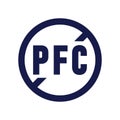 PFC Prohibition Sign. PFC prohibited, perfluorinated compound.