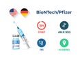 Pfizer biontech covid-19 vaccine efficacy infographics