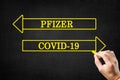 Pfizer vs Covid19 Arrows Concept.