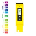 PH meter icon