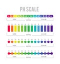 PH meter for measuring acid alkaline balance. Vector infographics in the circle form with pH scale