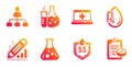 Ph neutral, Medical help and Chemistry flask icons set. Chemistry lab, No alcohol and Edit statistics signs. Vector