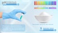 Ph scale infographic illustration, pH scale Nine properties