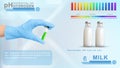 Ph scale infographic illustration, pH scale Six properties