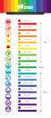 The pH scale Universal Indicator pH Color Chart diagram Royalty Free Stock Photo