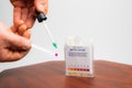 ph testing. alkaline pH test strips. dropper Royalty Free Stock Photo