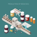 Pharmaceutical Production Concept