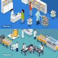 Pharmaceutical Production 2 Isometric Banners Royalty Free Stock Photo