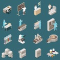 Pharmaceutical Production Isometric Icon Set