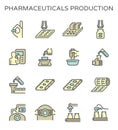 Pharmaceutical production and manufacturing vector icon Royalty Free Stock Photo
