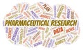 Pharmaceutical Research word cloud.