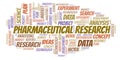 Pharmaceutical Research word cloud.