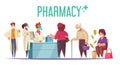 Pharmacy Business Concept