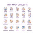 Pharmacy concept icons set. Regulatory, scheduled medication and prescription drugs idea thin line illustrations. Online Royalty Free Stock Photo