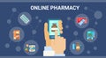 Pharmacy Online Medical Consultation Doctor Health Care Clinics Hospital Service Medicine Network Banner