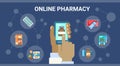 Pharmacy Online Medical Consultation Doctor Health Care Clinics Hospital Service Medicine Network Banner