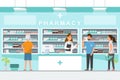 pharmacy with pharmacist and client in counter Royalty Free Stock Photo