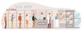 Pharmacy queue people, medical health services, medicine woman salesman, drug shelf, design, cartoon style vector