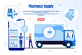 Pharmacy Supply Service Flat Vector Landing Page