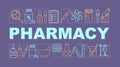 Pharmacy word concepts banner. Preparation and sale of drugs. Pharmaceutical industry. Presentation, website. Isolated