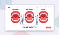 Pharyngitis Landing Page Template. Doctors Characters with Thermometer and Spray for Throat Presenting Normal, Bacterial Royalty Free Stock Photo
