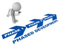 Phased Development Project