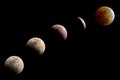 Phases of lunar eclipse