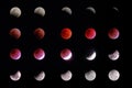 Phases of lunar eclipse