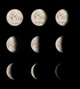 Phases of the moon