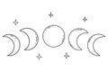 Phases of the moon. Astrological cycle vector