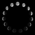 Phases of the Moon. Moon lunar cycle.