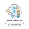 Phases of project concept icon