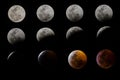 Total lunar eclipse in Mexico City, January 21, 2019