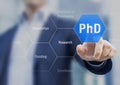 PhD student pushing button about Doctorate of Philosophy concept Royalty Free Stock Photo