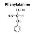 Phenylalanine is an amino acid. Chemical molecular formula Phenylalanine Amino Acid. Vector illustration on isolated