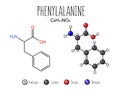 Phenylalanine amino acid representation.