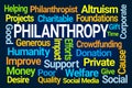 Philanthropy Word Cloud