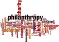 Philanthropy word cloud